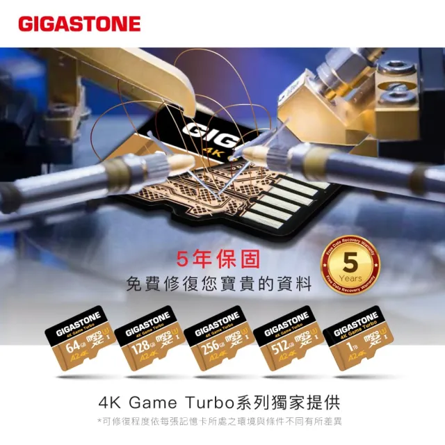 【Gigastone 立達國際】4K高速遊戲 攝影 監視器記憶卡 A2U3 1TB Game Turbo(台灣製/資料救援/microSD)