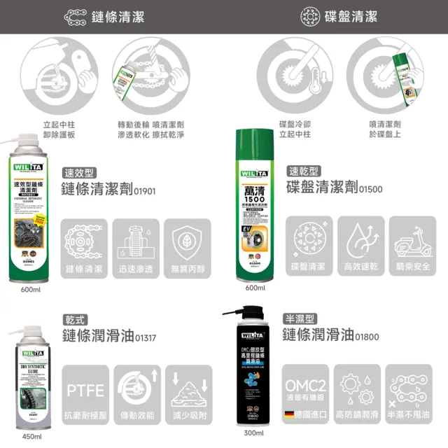 【WILITA 威力特】達人DIY保養鏈條油2入組(半濕式錬條油+速乾型錬條油+清潔布)