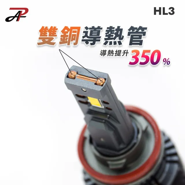【PA LED】HL3｜黃光 LED 大燈 霧燈 50W 高功率