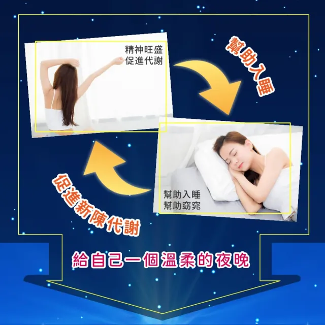 【JoyHui 佳悅】光速纖代謝夜酵素2盒(共60粒、GABA 穀胱甘 芝麻素)