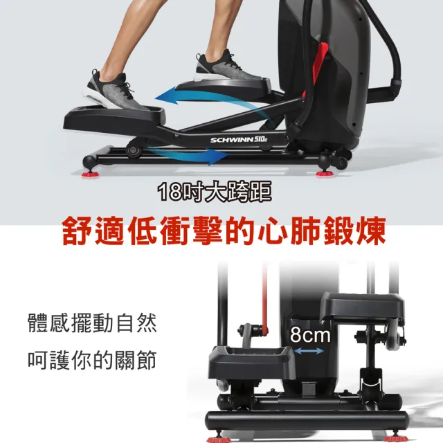 【JOHNSON 喬山】Schwinn 510E 橢圓機/交叉訓練機