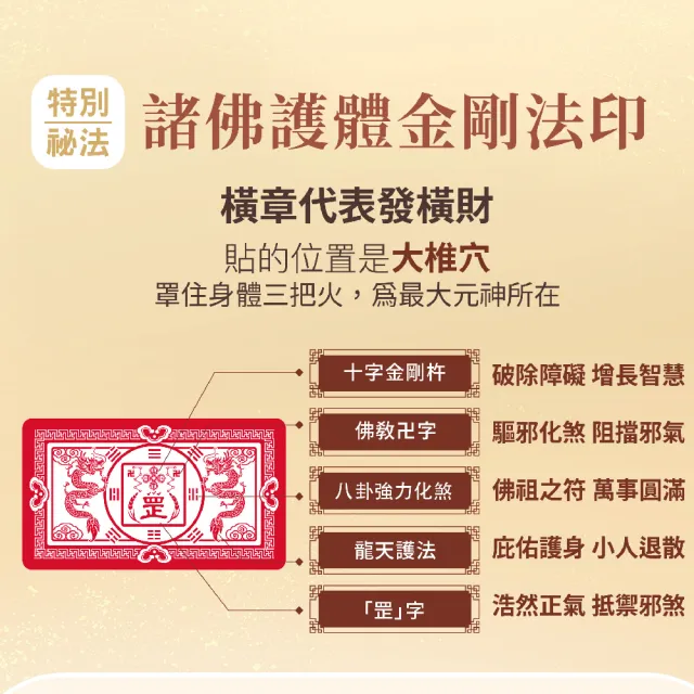 【雨揚】開運開光加持 福祿平安衣 T恤 尺寸任選(法藥塗料/諸佛護體/淨化除穢/金剛杵/吉祥如意結/葫蘆/五行)