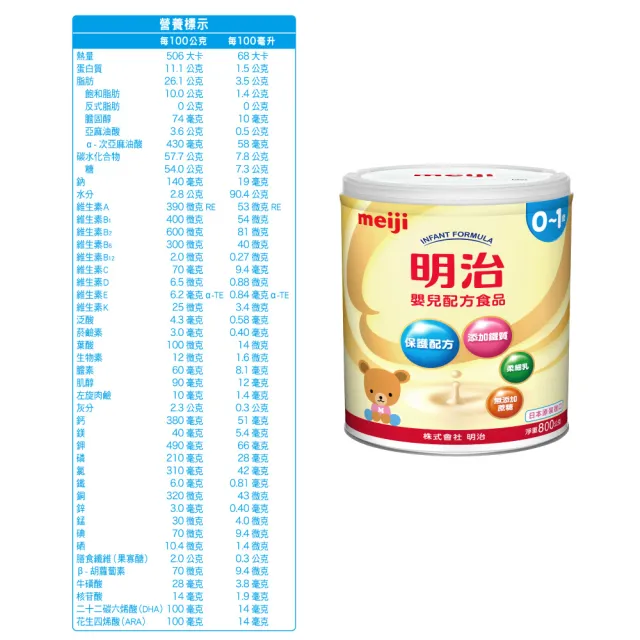 【Meiji 明治】嬰兒配方食品0-1歲 8罐組(800g/罐)