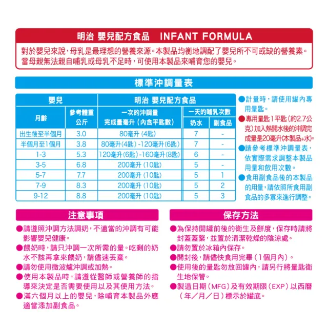 【Meiji 明治】嬰兒配方食品0-1歲 8罐組(800g/罐)