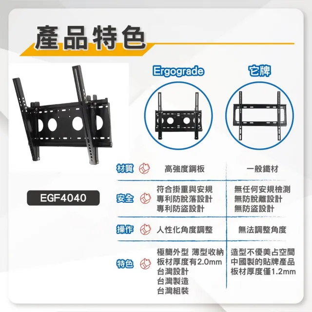 【ErgoGrade】26-65吋萬用可調式電視壁掛架 EGF4040(壁掛架/電腦螢幕架/長臂/旋臂架/桌上型支架)