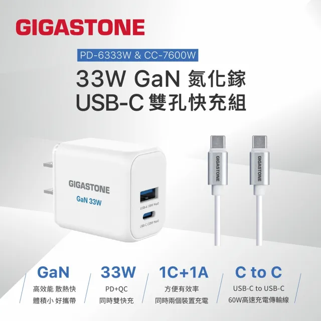 【Gigastone 立達國際】33W 兩孔GaN氮化鎵充電器+C to C 60W 傳輸充電線 (iPhone17/Android/iPad)
