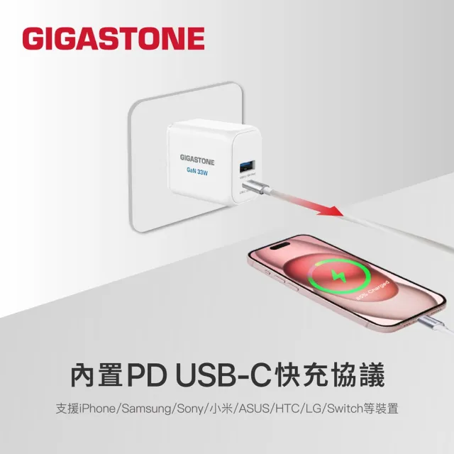 【Gigastone 立達國際】33W 兩孔GaN氮化鎵充電器+C to C 60W 傳輸充電線 (iPhone17/Android/iPad)