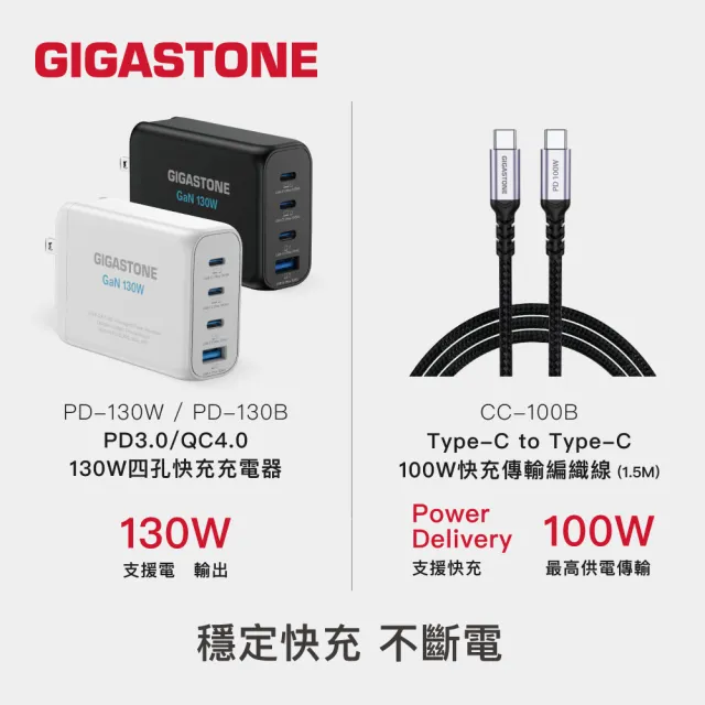 【Gigastone 立達國際】130W GaN氮化鎵四孔充電器白+TypeC 100W傳輸充電線(iPhone17/MacBook/快充充電頭)