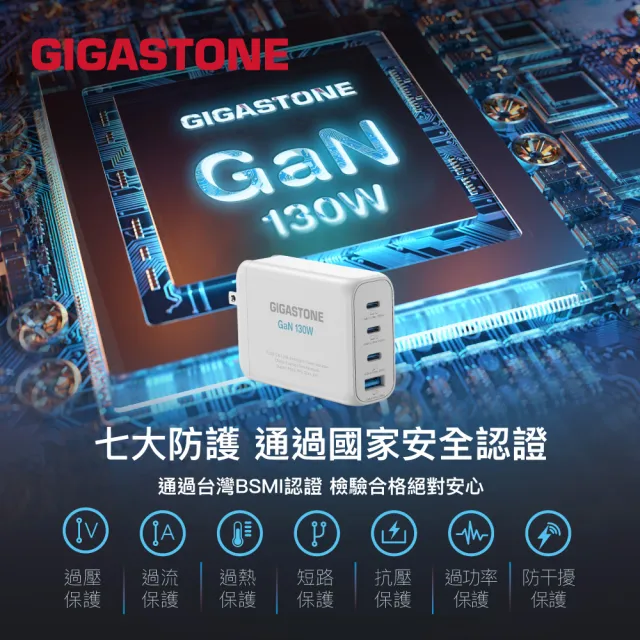 【Gigastone 立達國際】130W GaN氮化鎵四孔充電器白+TypeC 100W傳輸充電線(iPhone17/MacBook/快充充電頭)