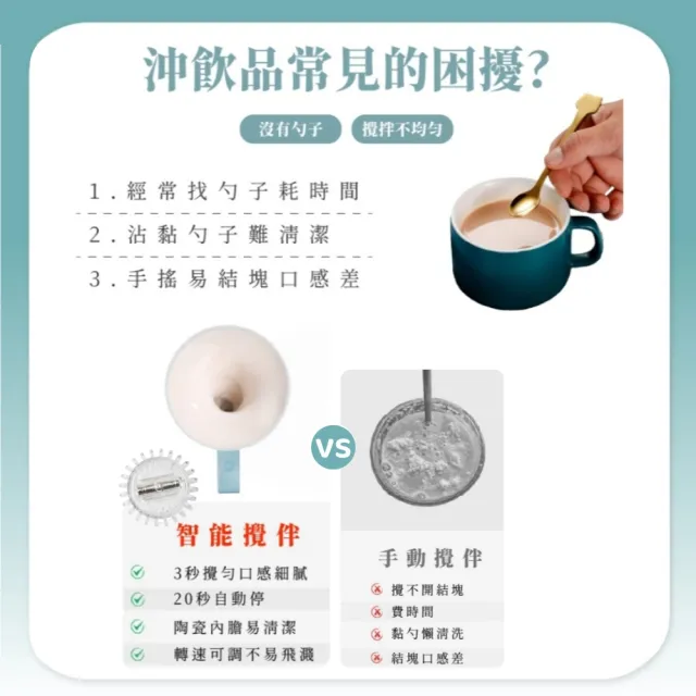 Mufasa】4S 陶瓷靜音雙速磁旋攪拌杯(磁力攪拌杯全機可洗隨行咖啡360ML