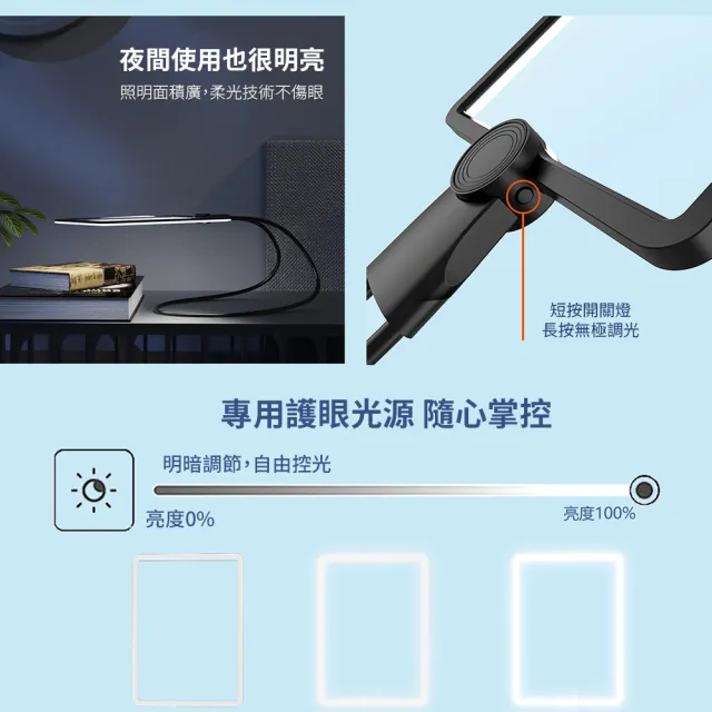心靈捕手嚴選 充電LED燈 掛脖手持三用大鏡面放大鏡17x24cm(老人放大鏡 閱讀放大鏡 放大鏡檯燈)