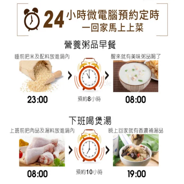 【日虎】全營養原味鍋 5L(微電腦壓力鍋不銹鋼內鍋/萬用鍋 S350)
