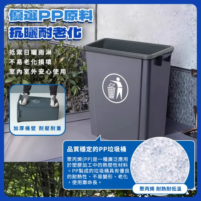 【MASTER】垃圾分類桶 20公升 無蓋垃圾桶 廚餘垃圾桶 窄型垃圾桶 618-PTC20(室外垃圾桶 資源回收)