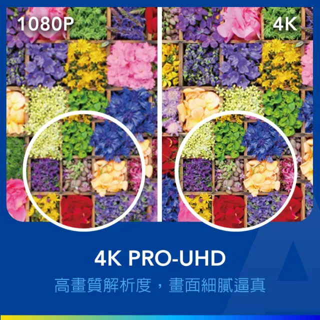 【EPSON】4K 3LCD家庭劇院投影機 3000流明(EH-TW7000)