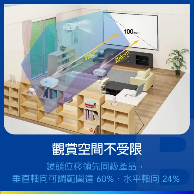 【EPSON】4K 3LCD家庭劇院投影機 3000流明(EH-TW7000)