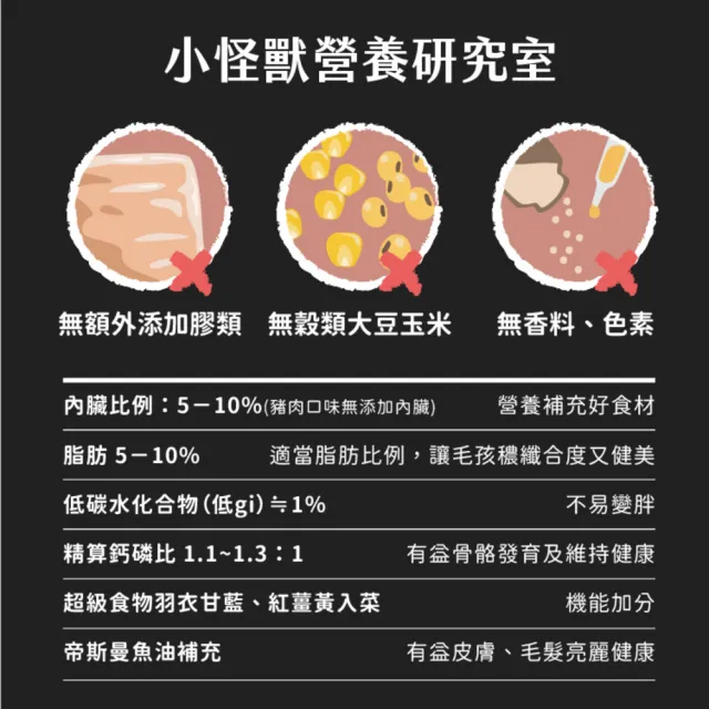 【怪獸部落】犬用1種肉無膠主食罐165gx12入-神農黑豬肉(狗主食罐 全齡適用)