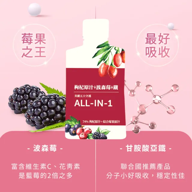 【枸杞家園】枸杞原汁+波森莓+鐵飲30ml/包(10包/盒)2盒 送橄欖油手工皂150g/塊(款式隨機)