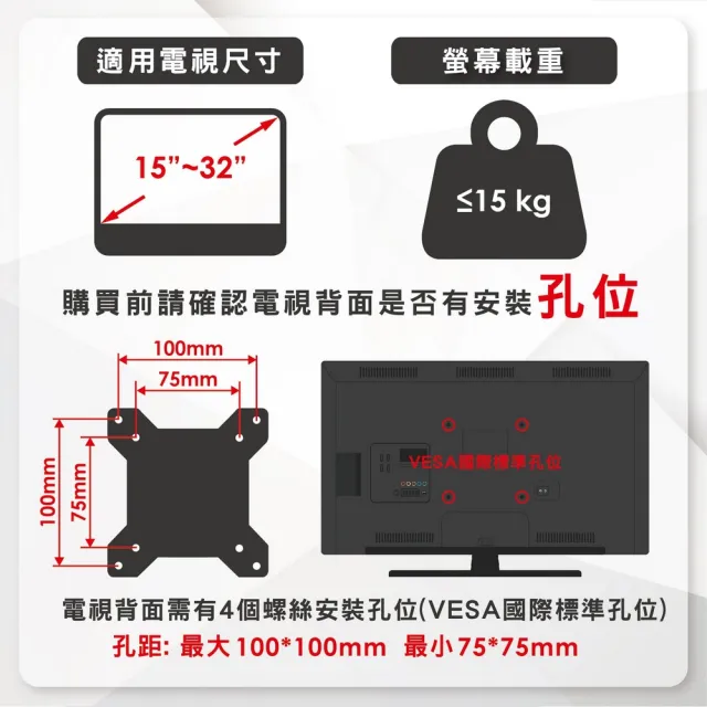【ErgoGrade】15吋-32吋超薄雙臂拉伸式電視壁掛架EGAE211(壁掛架/電腦螢幕架/顯示器支架/電視掛架)