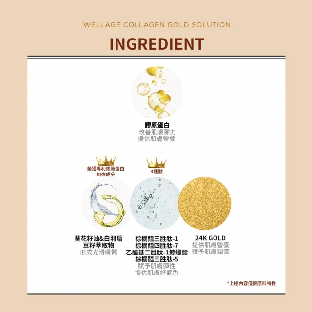 即期品【WELLAGE 唯拉珠】即期品-膠原蛋白安瓶45ml(買一 送一)