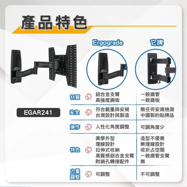 【ErgoGrade】26吋-65吋活動拉伸式電視壁掛架EGAR241(壁掛架/電腦螢幕架/長臂/旋臂架/桌上型支架)