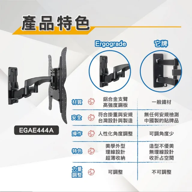 【ErgoGrade】26吋-52吋超薄四臂拉伸式電視壁掛架EGAE444A(壁掛架/電腦螢幕架/長臂/旋臂架/桌上型支架)