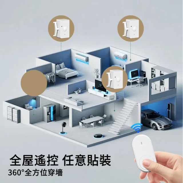【MUAN】智能無線射頻遙控開關燈 家用臥室宿舍遠端控制開關 免布線無線燈具開關 自動開關控制器