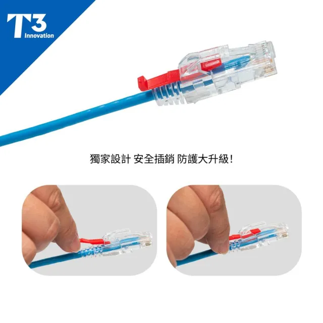 (美國T3) 網路線 15cm 防插拔  28AWG 極細超高速 CAT6 U/UTP(網路線 CAT6 UTP)