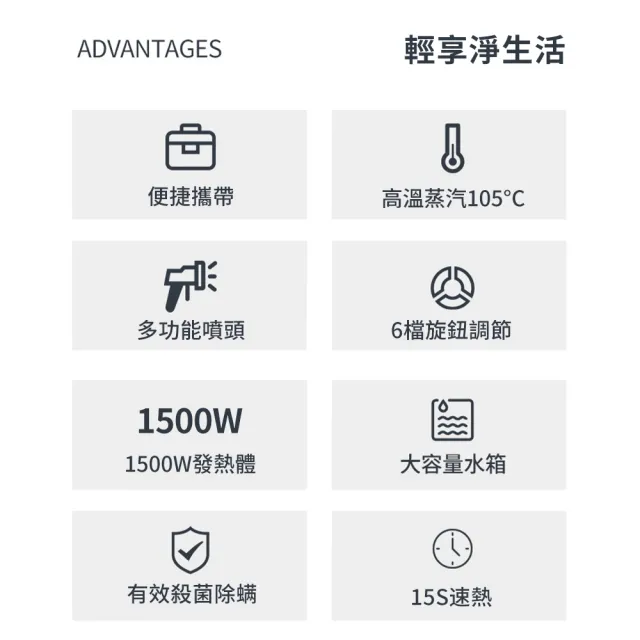 【Felsted 菲仕德】高溫蒸汽機 冷氣清洗機 蒸氣清洗機 高溫殺菌 油煙機油污清潔 消毒/除臭/殺菌/清潔