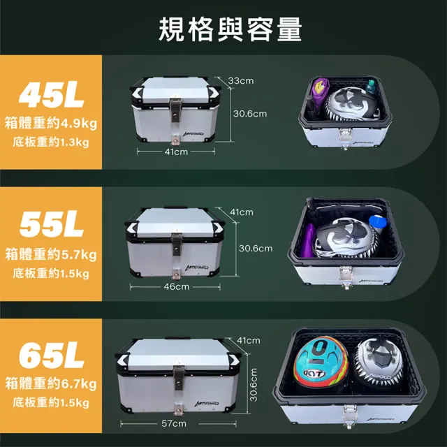 【Astutain】阿斯圖坦 55L 鋁箱四件組 鋁合金車尾箱 機車後箱 後備箱 機車置物箱 機車行李箱(多色任選)