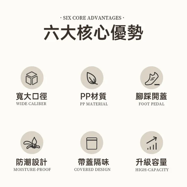 【巧可】商用腳踩大號垃圾桶 80L大容量掀蓋式垃圾桶 廚餘垃圾桶 戶外垃圾筒 餐飲回收垃圾桶