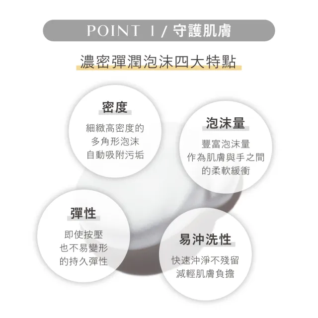 【Kanebo 佳麗寶】KANEBO 保濕緻潤洗顏皂霜Ⅱ 130g(大K_加贈洗顏卸妝2件組_洗面乳)