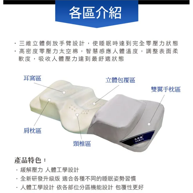 【旭】生命磁石墨烯加強版能量枕2入組-速(枕頭 生命磁 感謝楊烈真心推薦)