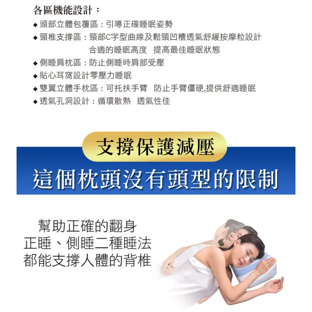 【旭】生命磁石墨烯加強版能量枕2入組-速(枕頭 生命磁 感謝楊烈真心推薦)