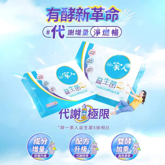 【YM BIOMED 陽明生醫】一家人益生菌EX版12盒組贈原版益生菌80包(代謝進化 專利菌 藤黃果 蔬果精萃 纖暢)