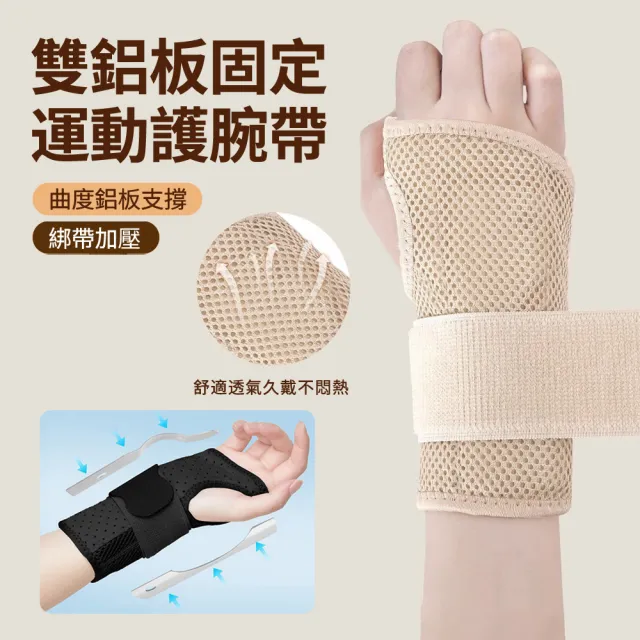 【2026】透氣護腕推薦ptt》10款高評價人氣品牌排行榜 | 好吃美食的八里人