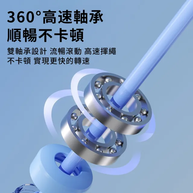 【QMVF】雙軸承可調節兒童跳繩 幼兒跳繩 訓練跳繩 考試專用輕量競速跳繩