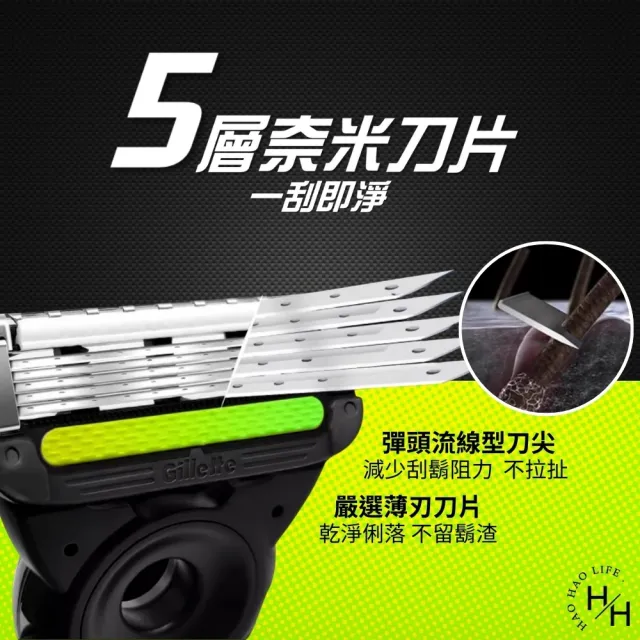 【Gillette 吉列】極光刮鬍刀組(刀架X1+刀頭X7+底座X1+旅行盒X1)