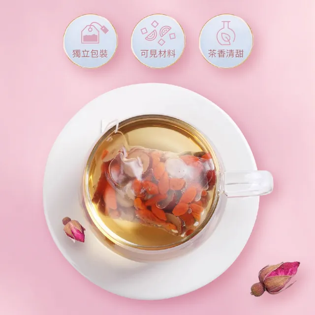 【女神殿】玫瑰四物美妍茶（養顏首選）x3盒(6gX12入/盒;補氣茶、養生茶、玫瑰花枸杞茶、紅棗枸杞茶)