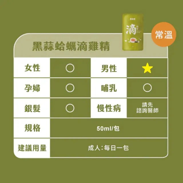 【農純鄉】常溫黑蒜蛤蜊滴雞精禮盒8入X50ml(送禮推薦 禮品推薦)