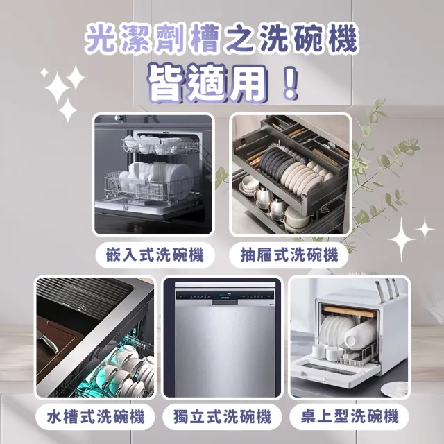 finish 光潔劑 800ml x1瓶(光潔潤乾 去除水痕水垢水漬 碗盤玻璃杯清潔洗碗機專用)