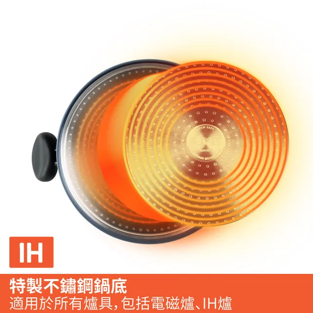 【MEYER 美亞】超能系列藍寶石不沾鍋雙耳湯鍋24cm含蓋(IH/電磁爐適用)