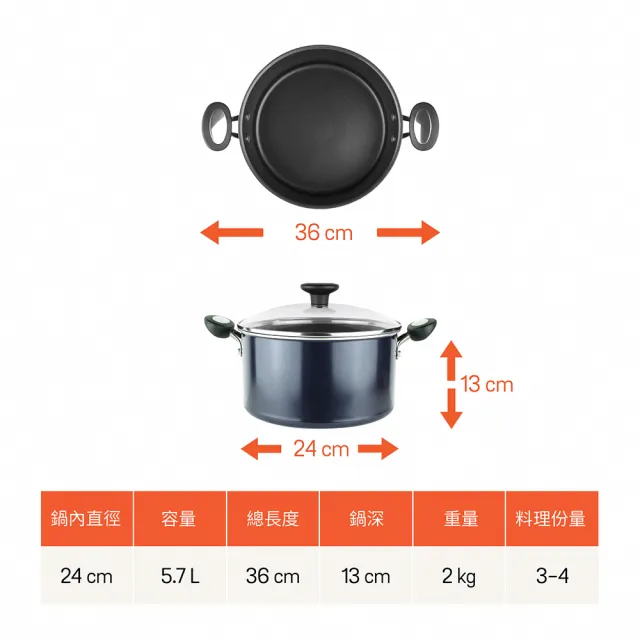 【MEYER 美亞】超能系列藍寶石不沾鍋雙耳湯鍋24cm含蓋(IH/電磁爐適用)