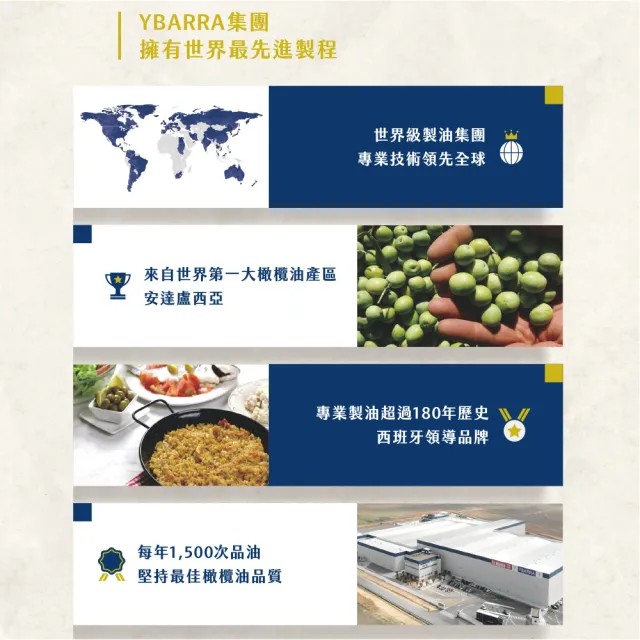 【YBARRA】西班牙 純橄欖油 Pure Olive Oil(3000mlx3瓶)