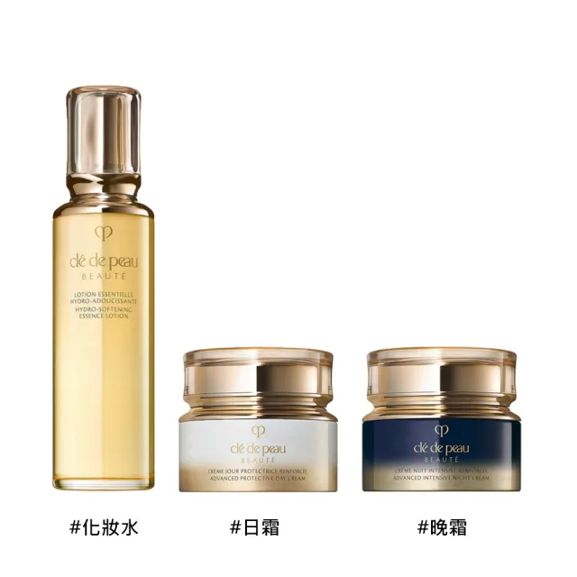 【cle de peau 肌膚之鑰】日常保養三件組(化妝水/日霜/晚霜/套組 國際航空版)