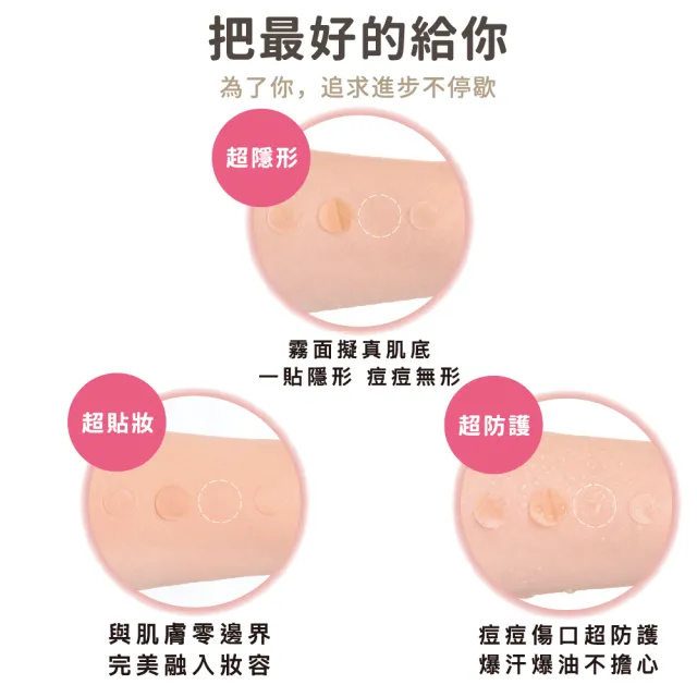 【MAYSKIN 優若美】隱形痘痘貼薄透型(45入)