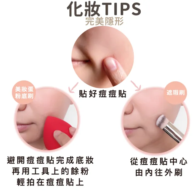 【MAYSKIN 優若美】隱形痘痘貼薄透型(45入)