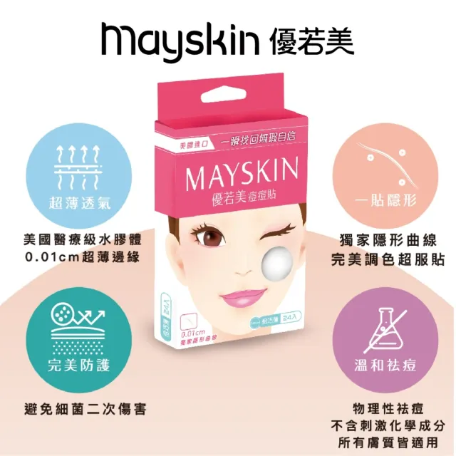 【MAYSKIN優若美】隱形痘痘貼組合3盒(伶巧薄28入/盒)