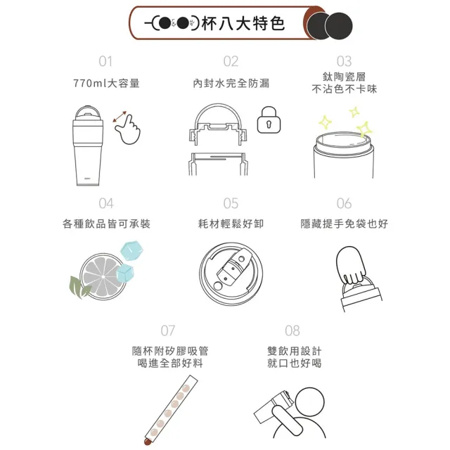 【WOKY 沃廚】渾圓杯 鈦陶瓷款770ml-附彈跳&矽膠粗吸管(隨行杯/吸管杯/保溫杯瓶/保冰杯瓶/水壺)