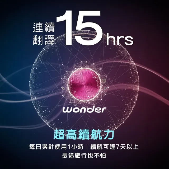 【WONDER 旺德】離線快點.聊翻譯機 星耀銀 拍照翻譯 離線翻譯 對話翻譯 外傭 看護 WM-T56W