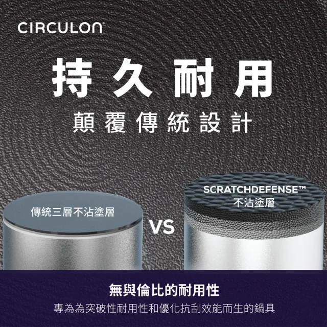 【MEYER 美亞】CIRCULON圈圈鍋A1系列極致抗刮不沾鍋3件組(28cm深平底鍋含玻璃鍋蓋+矽膠鍋鏟+矽膠湯杓)